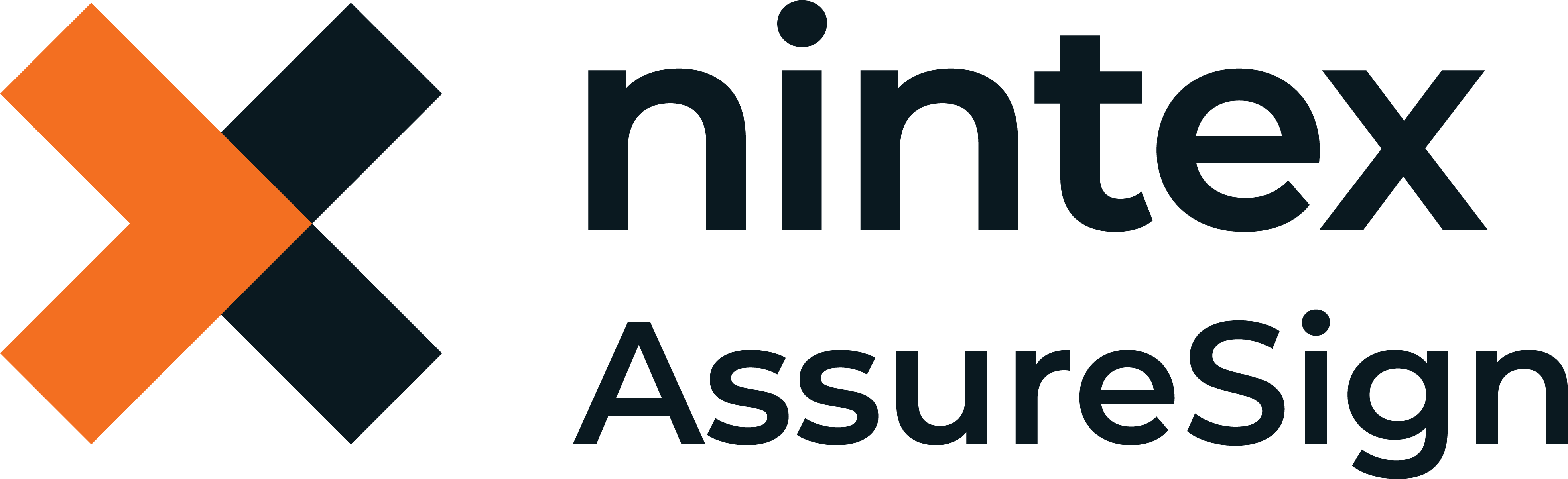 AssureSign